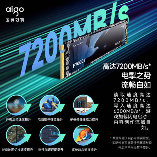 Aigo/爱国者 固态硬盘 P7000Y M.2接口 长江存储 7200MB/S - 图1