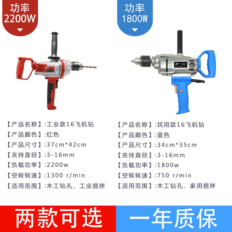 搅打灰机腻子粉工业搅拌机大功率电动搅拌器手持式级涂料电钻 - 图1