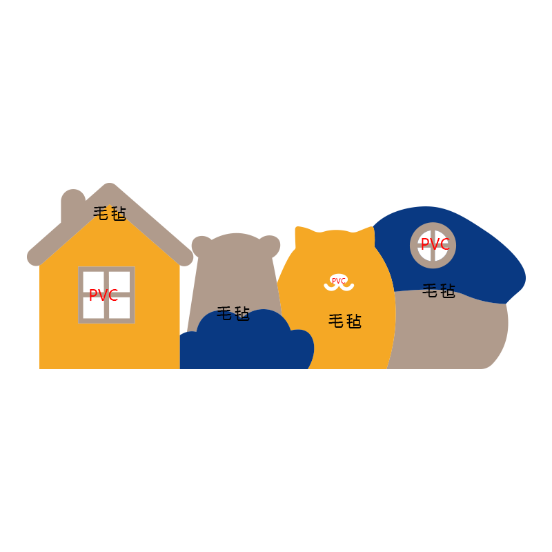 毛毡板托管幼儿园大厅形象背景风采照片作品展示墙贴走廊装饰环创,淘宝优惠券,粉丝福利购,淘宝优惠卷