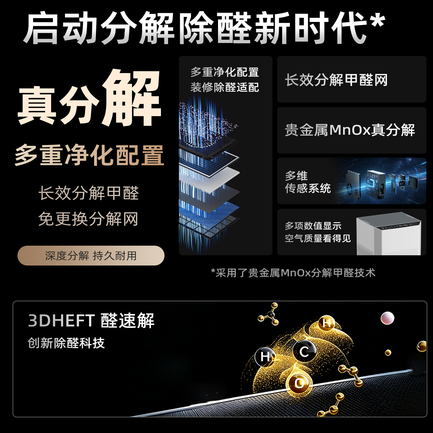 STEVOOR斯帝沃A9空气净化器新房急住母婴卧室装修分解除甲醛甲苯