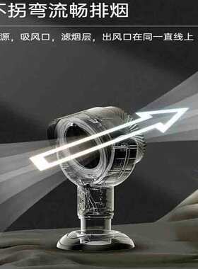桌面抽油烟机小型家用火锅烧烤