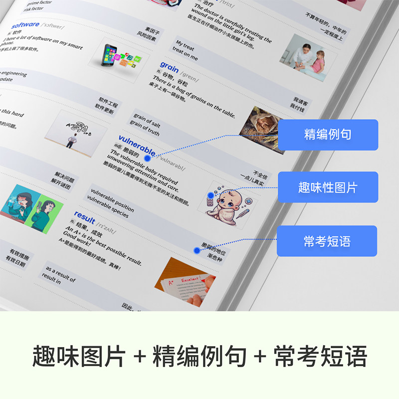 图 3