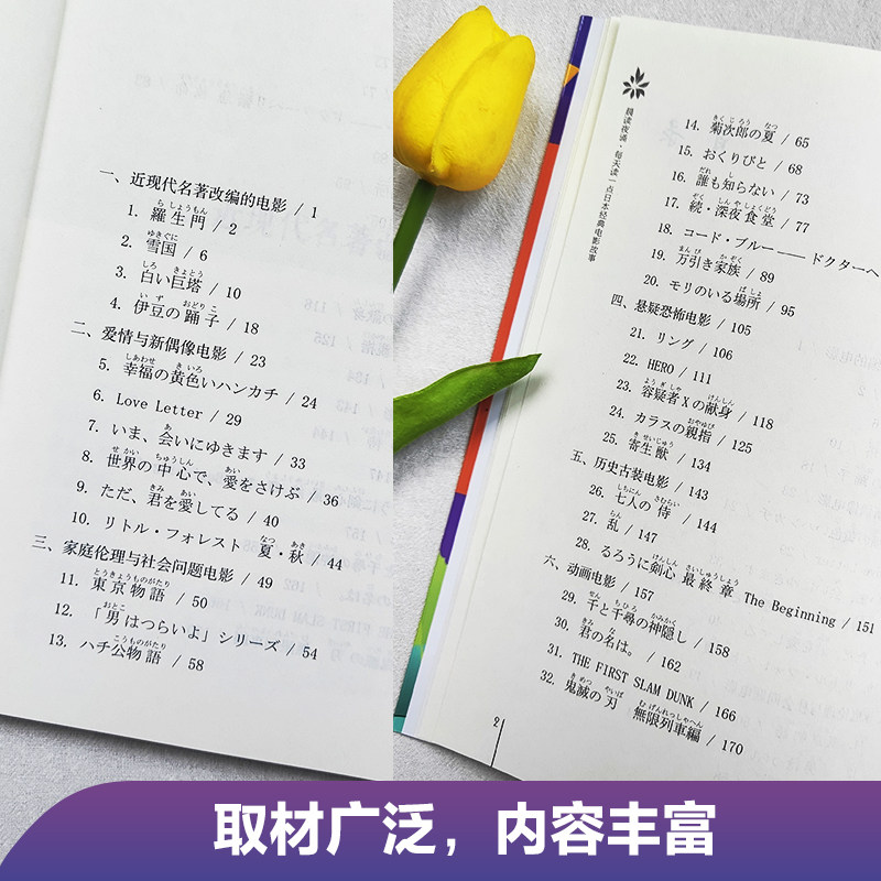 6本.晨读夜诵每天读一点日文日本民间故事大全集+短文精华+短篇名作+文化常识+电影故事+人生感悟 有声版日汉对照读物日语文学小说