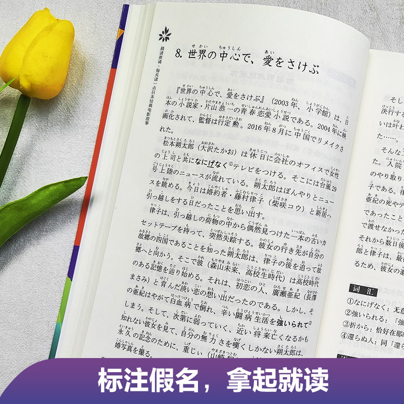 6本.晨读夜诵每天读一点日文日本民间故事大全集+短文精华+短篇名作+文化常识+电影故事+人生感悟 有声版日汉对照读物日语文学小说