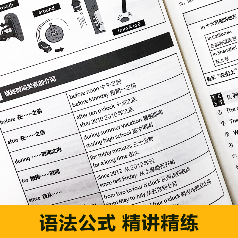 零基础英语入门.新手自学一本全掌握 附音频视频教学课程 少儿小学成人英语零起点发音单词语法考试学习音标读音词汇书籍教程