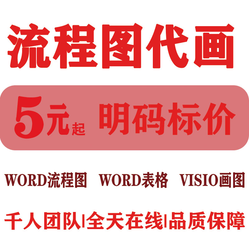 word文件录入改格式图片转文字流程图代画表格制作排版visio画图 - 图2