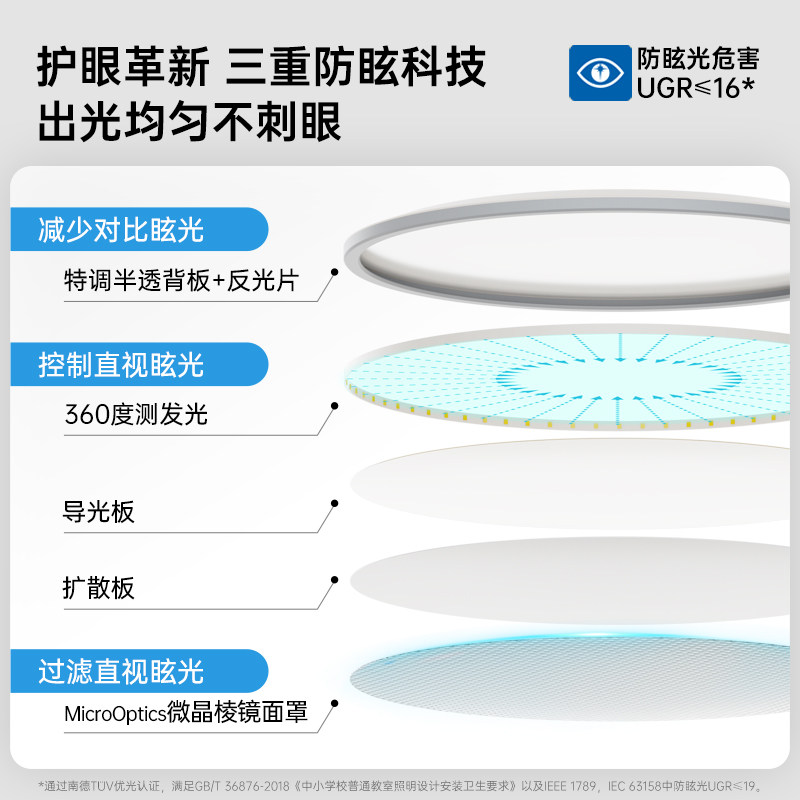 飞利浦吸顶灯灯具主卧灯卧室灯客厅卧室房间灯儿童护眼灯超薄顶灯,淘宝优惠券,粉丝福利购,淘宝优惠卷