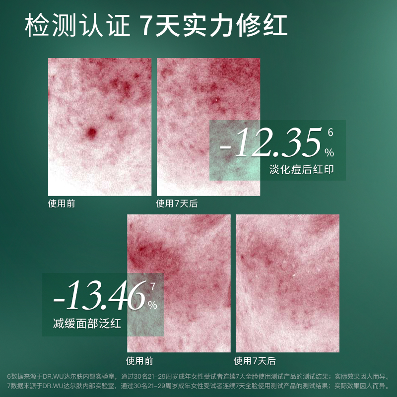 DR.WU达尔肤三修精华液修红修护淡化痘后红印维稳屏障-图3