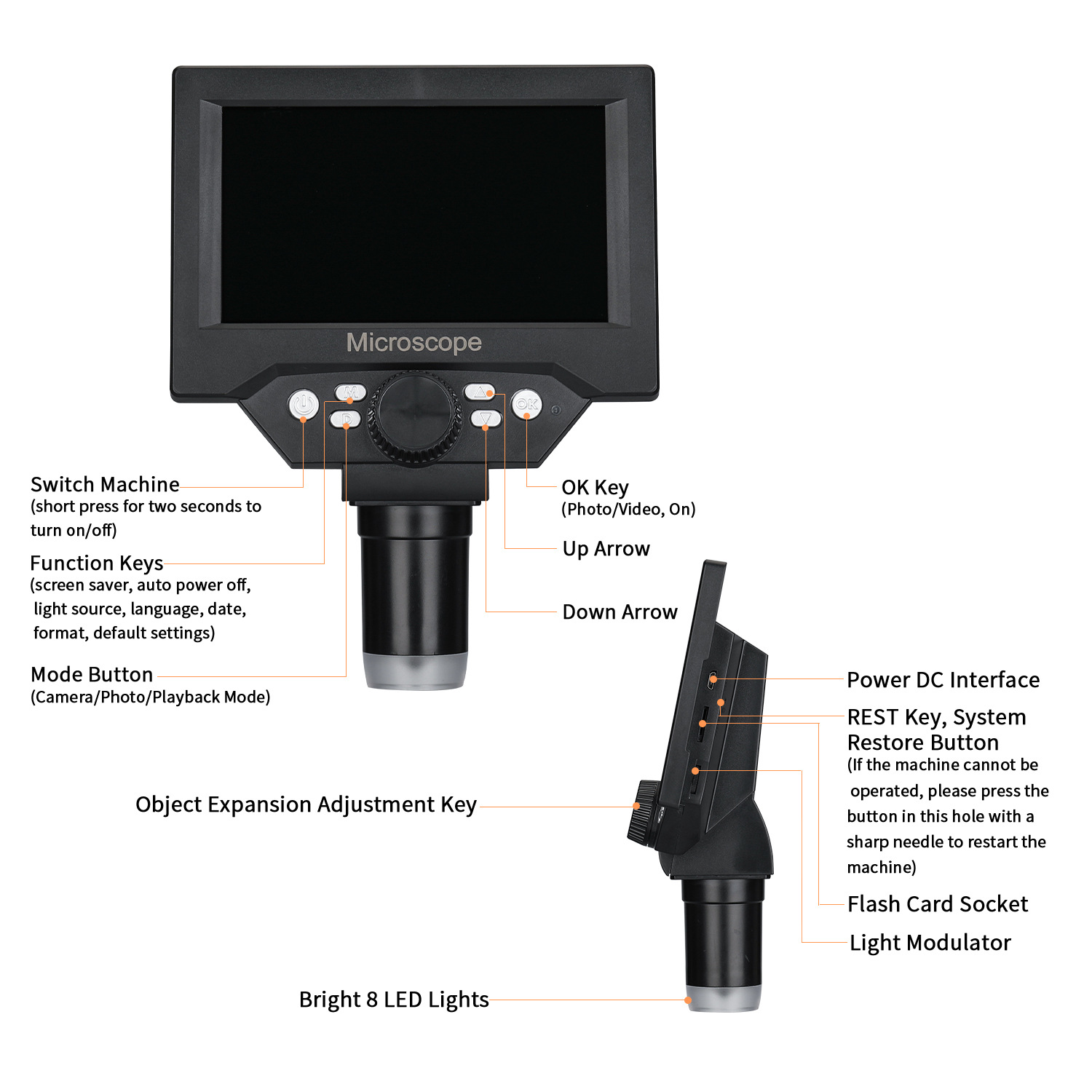 5.5'' LED Digital USB Microscope 1000X Magnification显微镜 - 图3