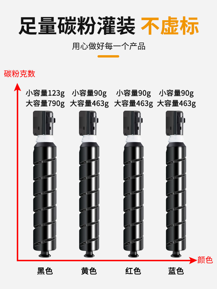 适用佳能C3020粉盒NPG67碳粉C3320L C3120 C3025 C3125 C3325 3330 3520 3525 3530墨粉3130硒鼓3222墨盒g67 - 图2