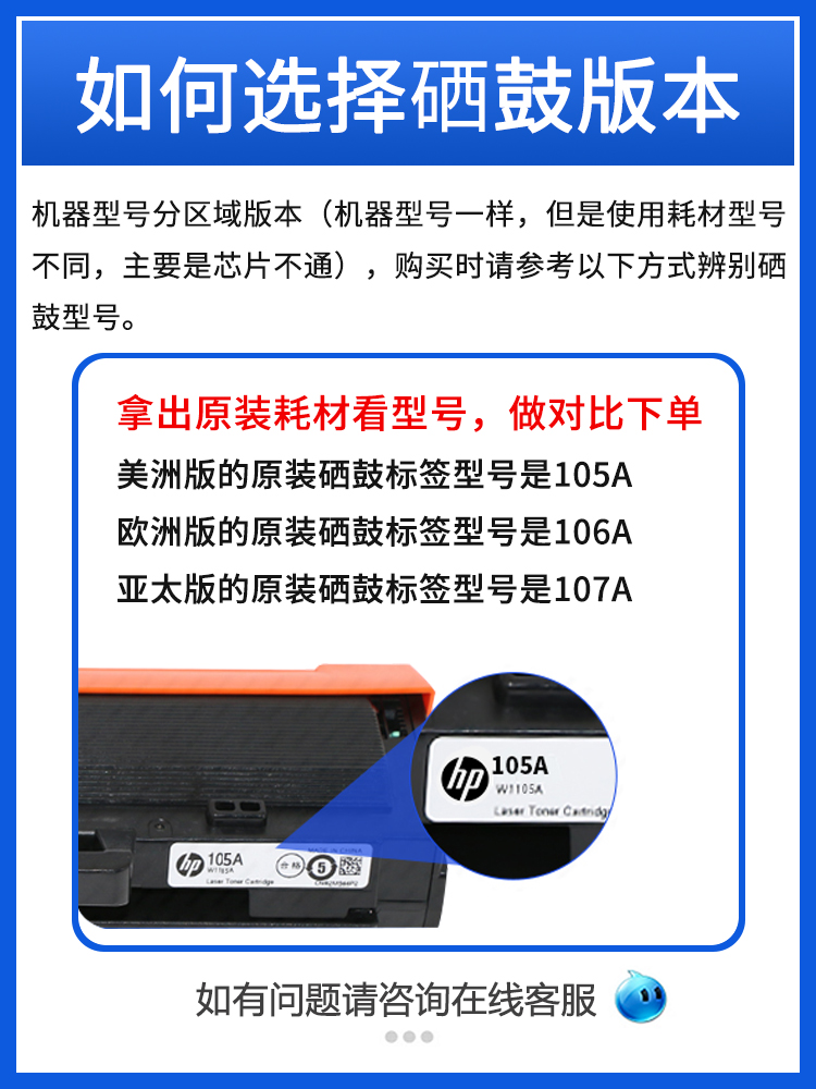 适用hp惠普m135a硒鼓mfp 135w 137fnw 107a 107w打印机墨盒105A 106A碳粉盒w 1105a 1106a 1107a粉盒墨粉 - 图1