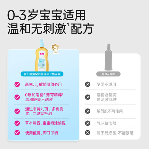 爱护金银花止痒花露清凉舒缓止痒温和植萃清凉宝宝婴儿童专用 - 图3