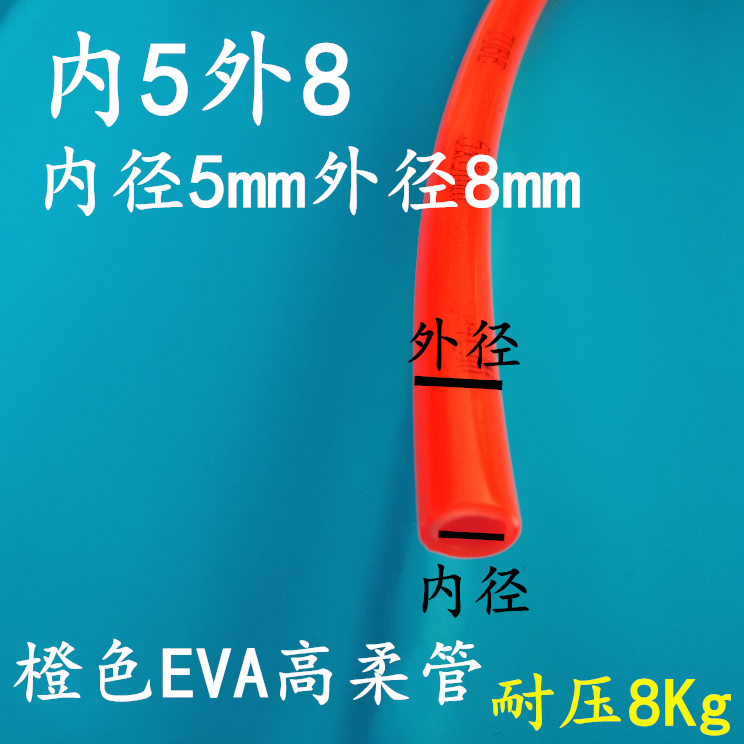 雕刻机潜水泵水管主轴冷却水管高柔水管EVA/PE/PU雕刻刀具水气管 - 图1