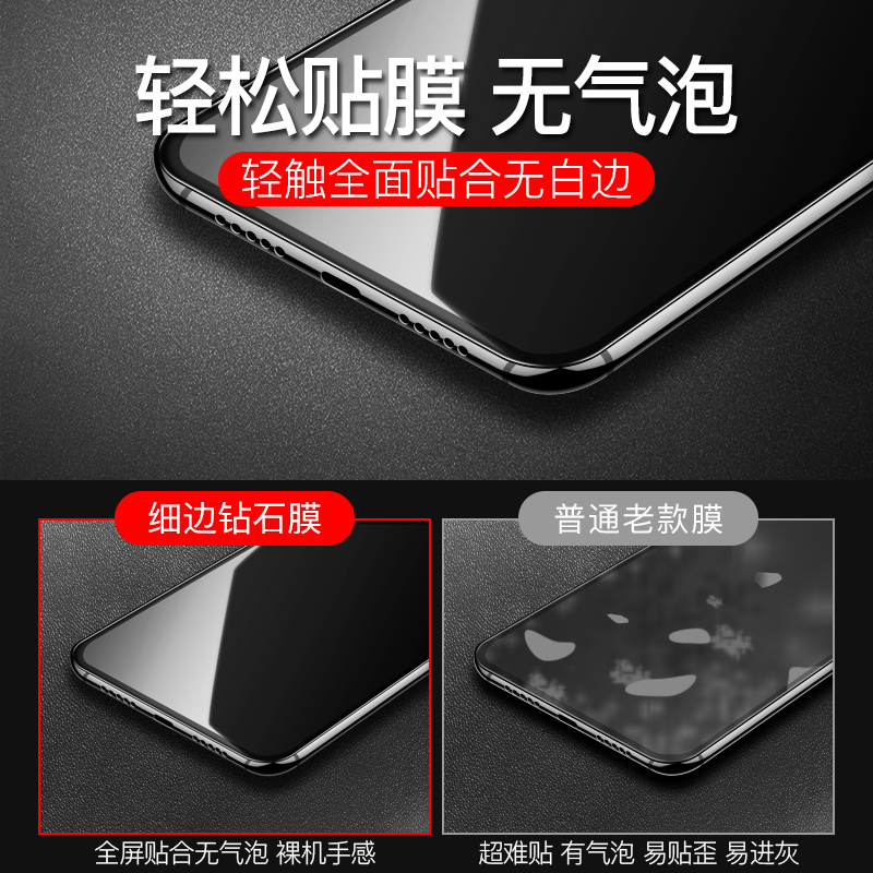 适用iPhoneX钢化膜苹果11防窥膜pro全屏iphonex11Promax蓝光iphon-图1