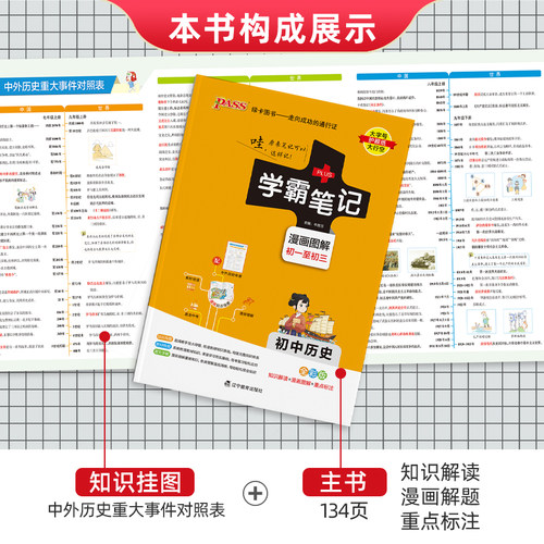 2025版学霸笔记初中历史基础知识讲解知识点清单手写课堂笔记pass绿卡图书七八九年级中考通用版初一初二初三人教版复习资料辅导书 - 图1