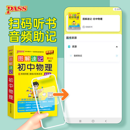 新版图解速记初中物理公式定律知识点汇总速查速记背记手册基础知识大全八九年级初二三中考备考复习资料pass绿卡图书解题模板 - 图3