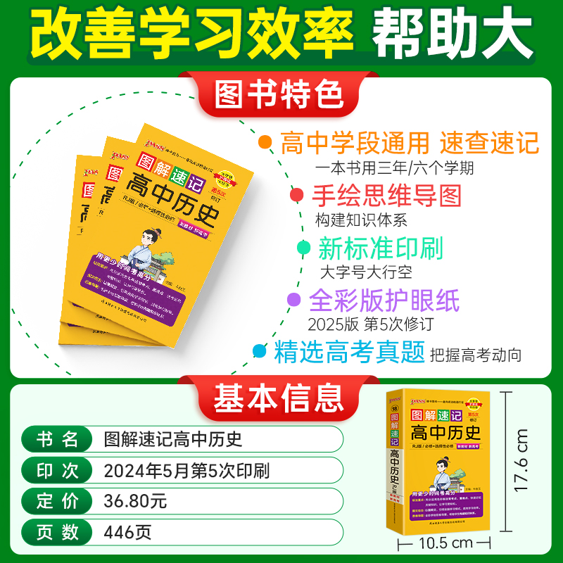 新教材2025图解速记高中历史通用版必修选择性必修公式定律手册知识点汇总pass绿卡图书高一高二高三高考便携口袋书重难点速查速记 - 图0