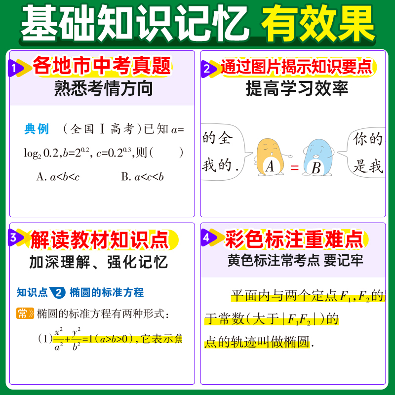 新教材2025图解速记高中全套语文数学英语物理化学生物历史地理思想政治公式定律基础知识手册pass绿卡图书高一二三高考便携口袋书 - 图2