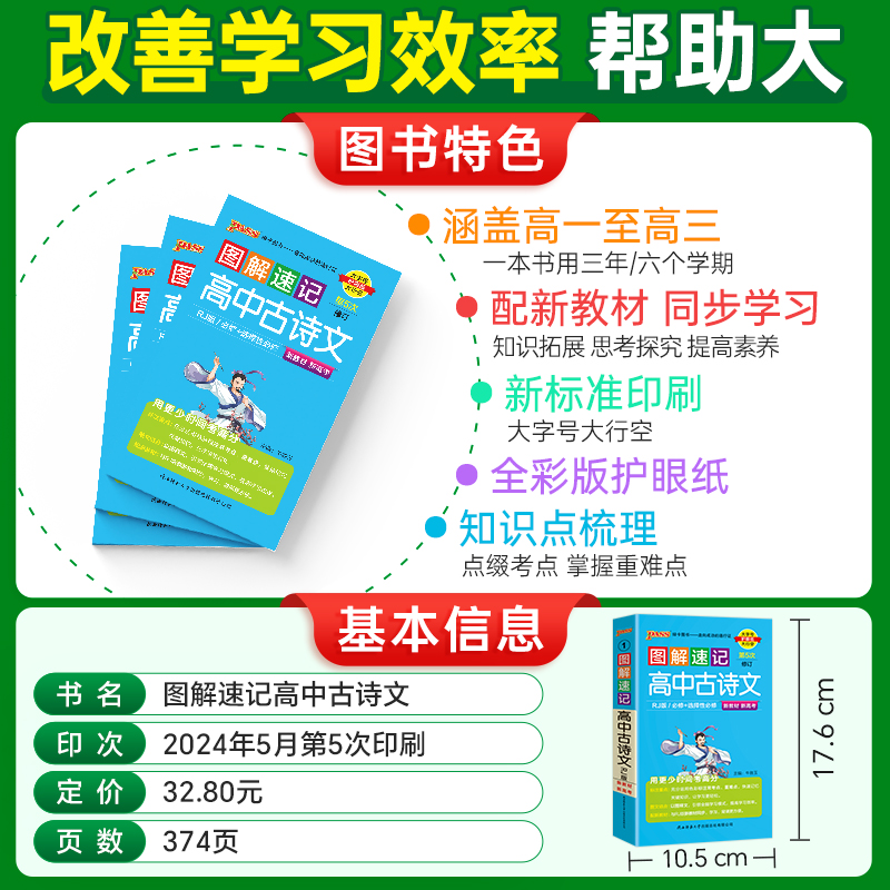 新教材2025图解速记高中古诗文完全解读人教通用版语文基础知识手册知识点汇总pass绿卡图书高一高二高三高考口袋书文言文速查速记 - 图0