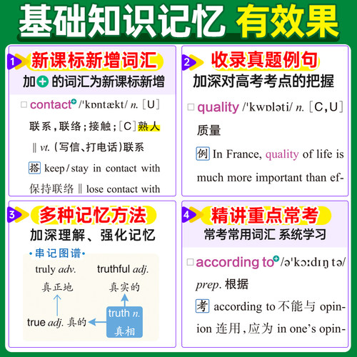 新版图解速记高中英语词汇3500词正序版高考单词词典背随身记pass绿卡图书高一高二高三高频短语手册小本口袋书速查速记 - 图1