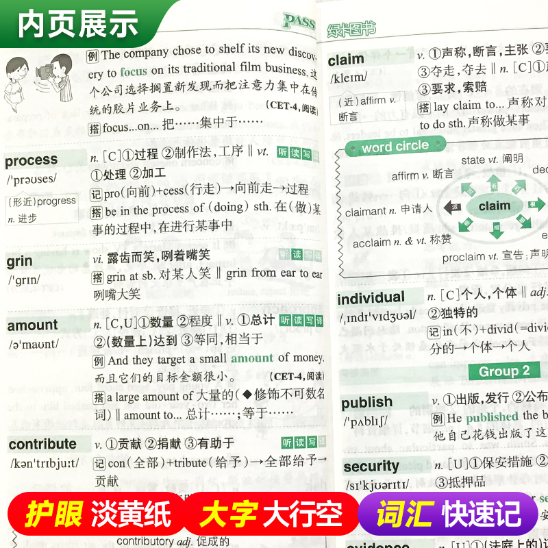 备考2024年6月 随身备四级词汇书单词词汇乱序版大学英语4级单词书cet4考试复习资料PASS绿卡图书词根联想记忆法巧记速记口袋书 - 图1