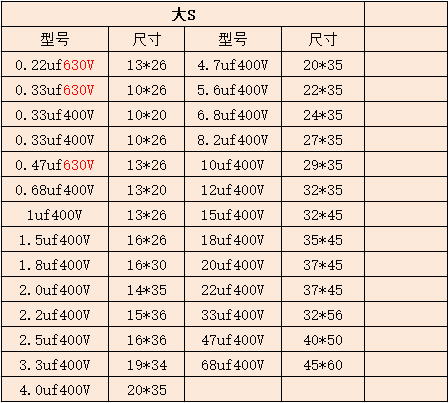 苏伦大S发烧无极电容MKP 400V2.2/3.3/4.7/6.8/10UF15/20/22/47UF - 图2