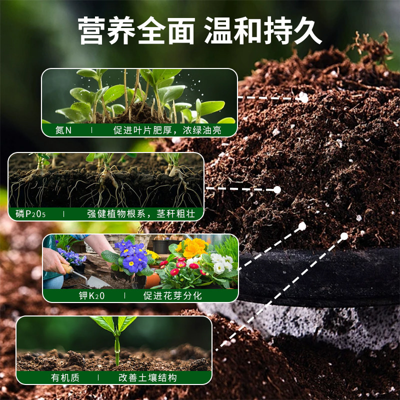 羊粪肥料羊粪蛋颗粒纯羊粪发酵有机肥料蔬菜专用防止板结基施追施,淘宝优惠券,粉丝福利购,淘宝优惠卷