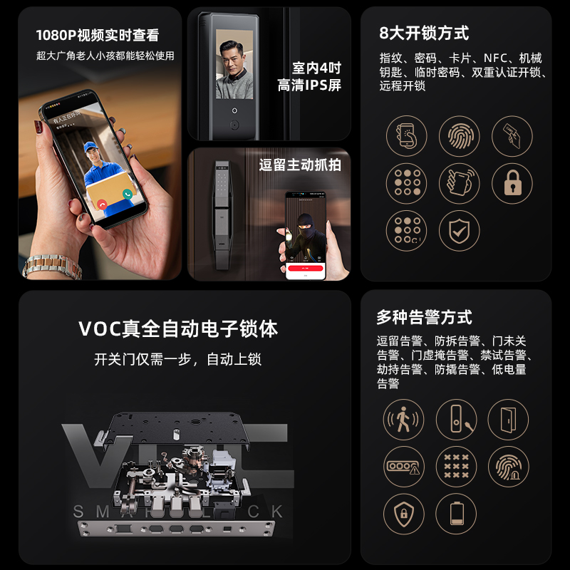 VOC大屏可视猫眼智能锁指纹锁T10s 智能门锁家用防盗门密码锁 - 图3