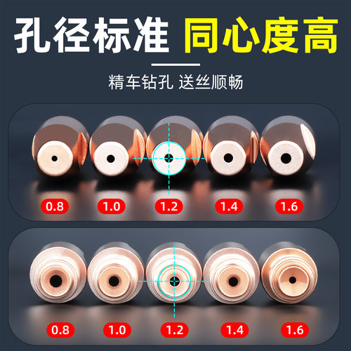 欧式36KD气保焊枪配件二保焊导电嘴501D水冷焊嘴铝焊丝机器人紫铜 - 图2