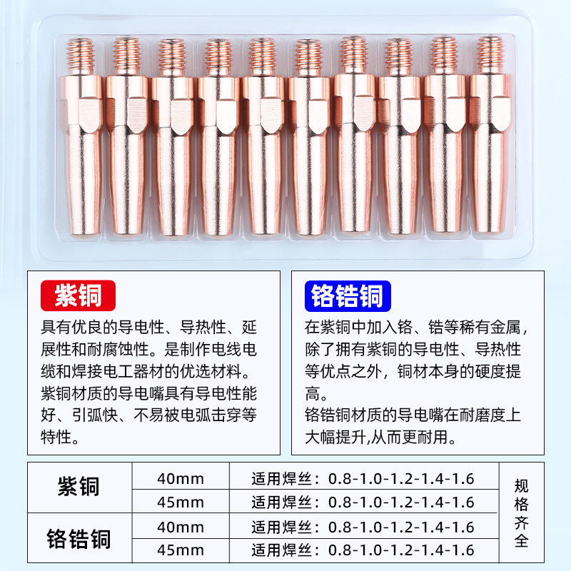 二保焊导电嘴二氧化碳气体保护焊枪二保焊机配件大全导电咀铜焊嘴 - 图3