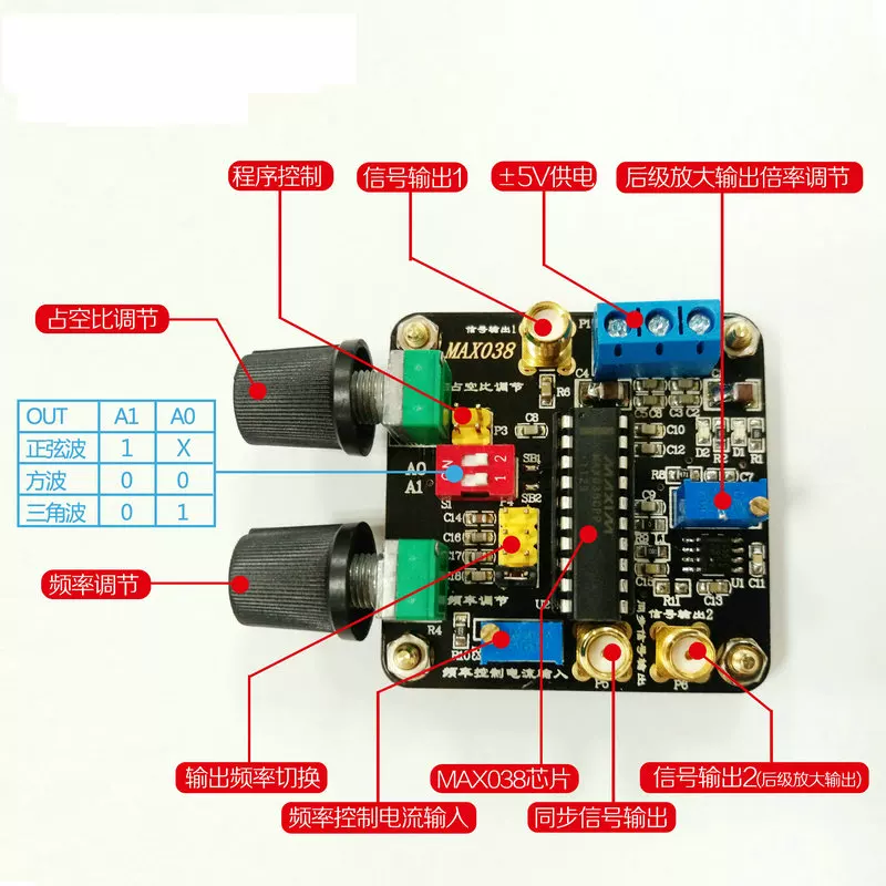 Maxyab038 Customer Dialogue Module Triangle Sin sine -class wavelar wave pulse wave belt
