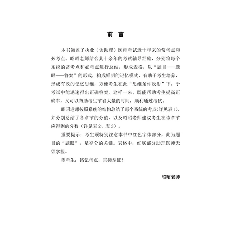 官方正版 2024新版 昭昭临床执业及助理医师资格考试题眼狂背 昭昭执业医师2024年 昭昭助理医师2024 执业医师考试2024 昭昭医考 - 图0