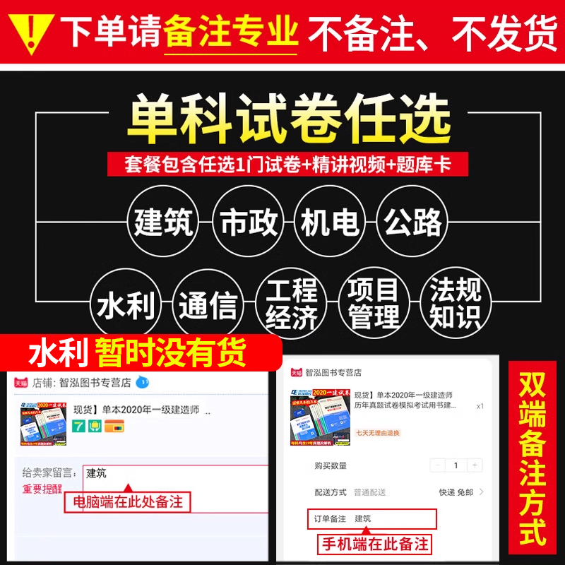 2024新版一级建造师历年真题试卷建筑市政机电公路水利通信铁路实务经济法规管理 增项考试题库习题集 一建教材环球真题习题2023 - 图0