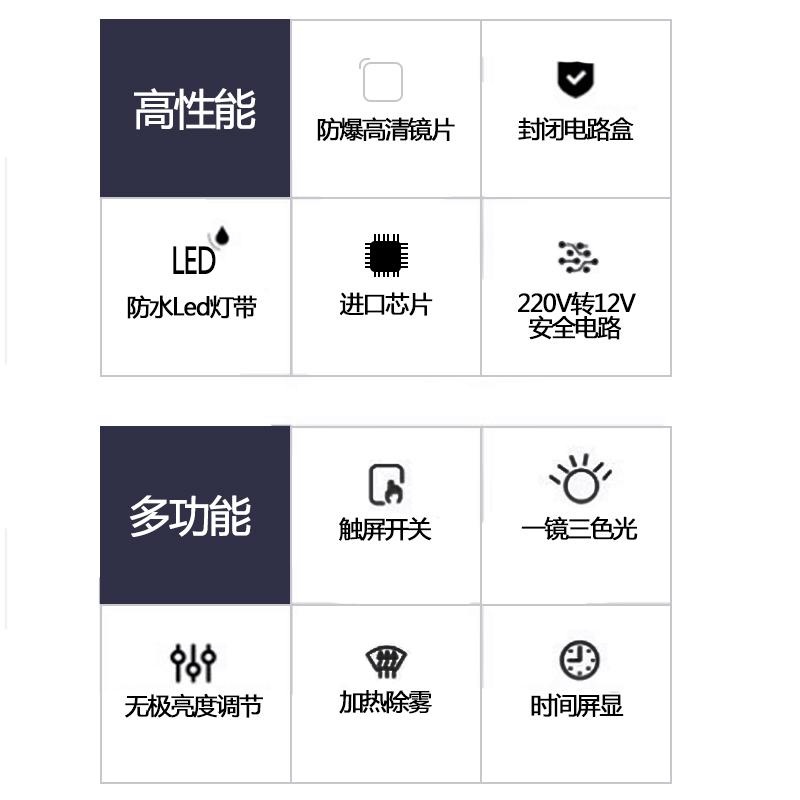 浴室镜壁挂卫浴卫生间洗手间防雾带灯蓝牙化妆 led 智能镜子触摸屏 浴室镜壁挂卫浴卫生间洗手间防雾带灯蓝牙化妆 led 智能镜子触摸屏