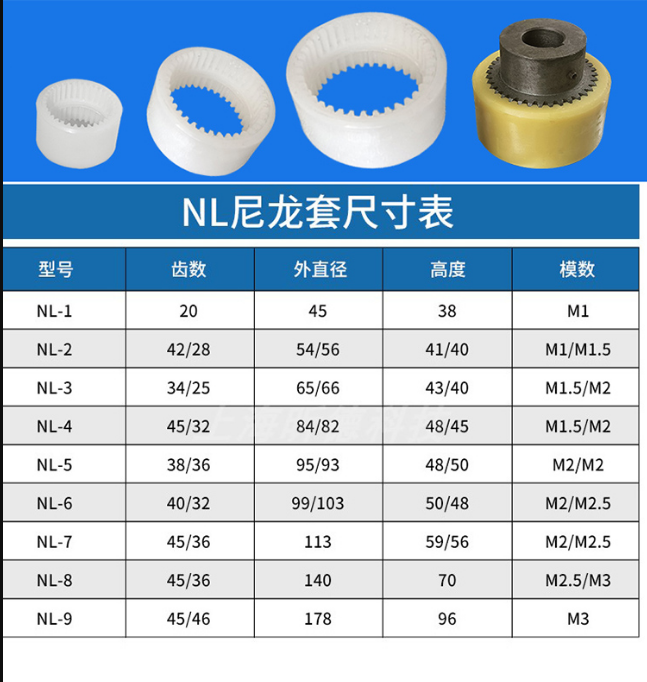 nl液压尼龙套齿轮联轴器轴内3电机4油泵马达连7连接器8电动机齿套