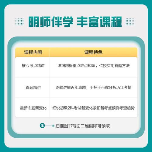 社会工作者初级2026年教材书考试社会实务和综合能力历年真题库试卷2025官方助理社工师全国证中国出版社社区招聘资料中级职业水平 - 图2