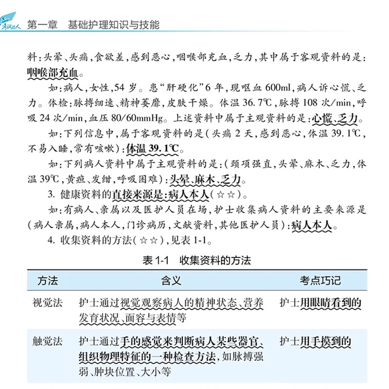 人卫版备考2025年随身记全国护士职业资格证考试护考书执业护资2024历年真题卷试题资料军医博傲丁震轻松过25人民卫生出版社冲刺跑-图2