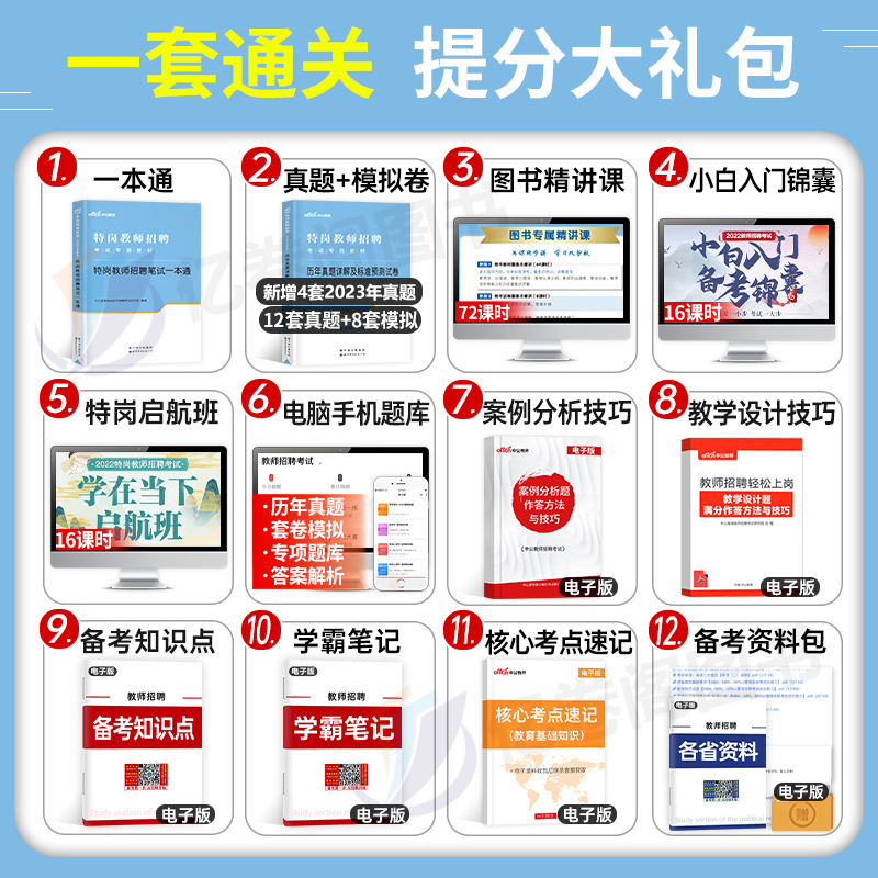 中公教育2024年特岗教师招聘考试用书教材历年真题刷题2023小学数学语文学科知识贵州省河南甘肃云南山西河北陕西安徽四川黑龙江24 - 图1