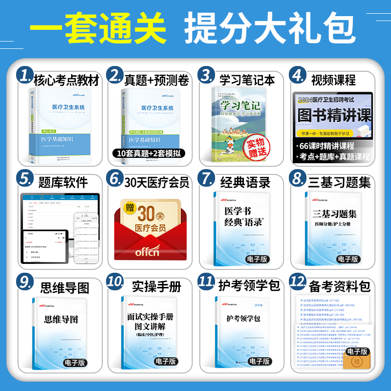 中公2024年医疗卫生系统招聘考试教材书真题库试卷医学基础知识公共护理学专业临床药学事业编护士医院考编制用书e类中公教育2025 - 图2