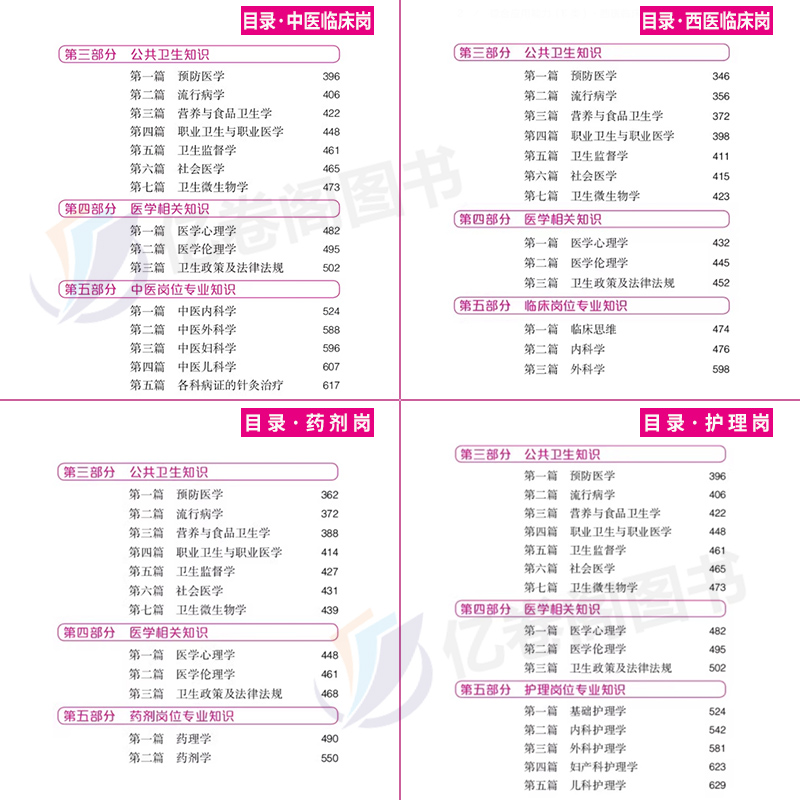 2024年事业单位医疗卫生e类事业编教材轻松过综合应用能力考试中医西医临床药剂护士护理岗综应考编制云南陕西省安徽湖北广西江西 - 图2