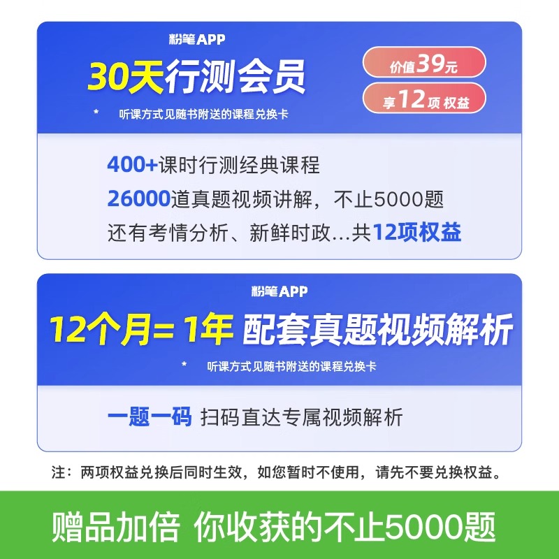 粉笔公考2025年公务员考试资料分析行测5000题25国考省考历年真题库五千题1000教材专项刷题1200速算练习题行策江苏省浙江广西河南 - 图2