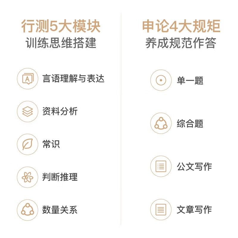 粉笔公考2025年江苏省公务员考试行测和申论历年真题卷25省考国考2024教材综合管理A类B行政执法C乡镇刷题试题模拟试卷套卷980教育-图2