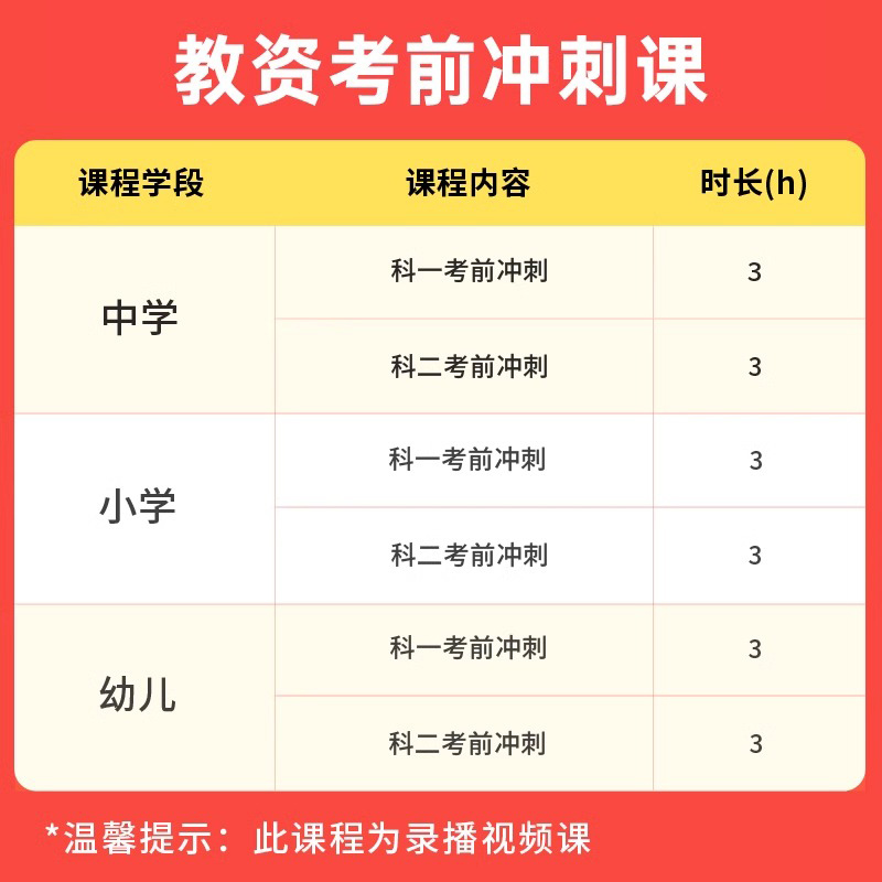 上岸熊小学教师证资格2025年考前冲刺卷25下半年小教资考试模拟预测试卷重点笔记真题刷题笔试资料练习题科目一科二绝密押题2026下