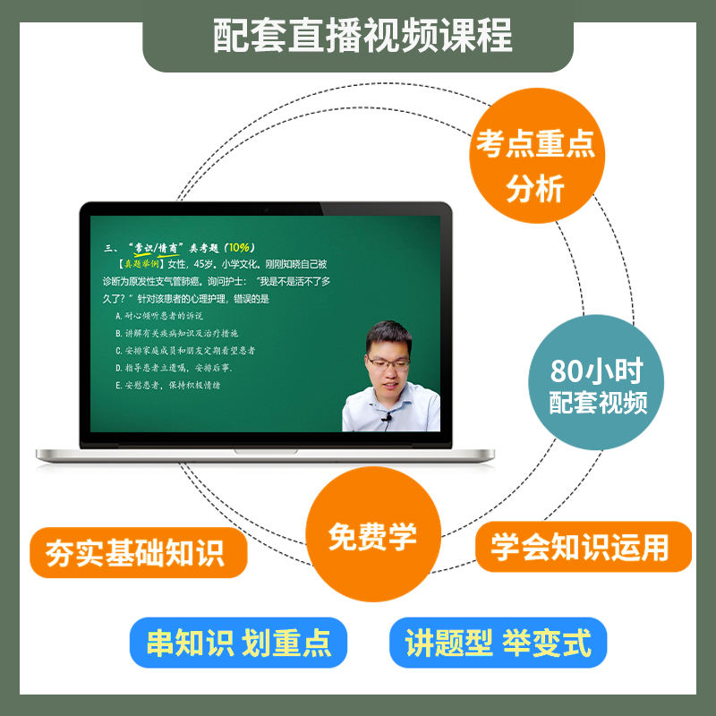 主管护师备考2025年护理学中级考试名师直播笔记历年真题库模拟试卷2024人卫版教材轻松过学霸宝典口袋书丁震习题集试题练习题军医-图3