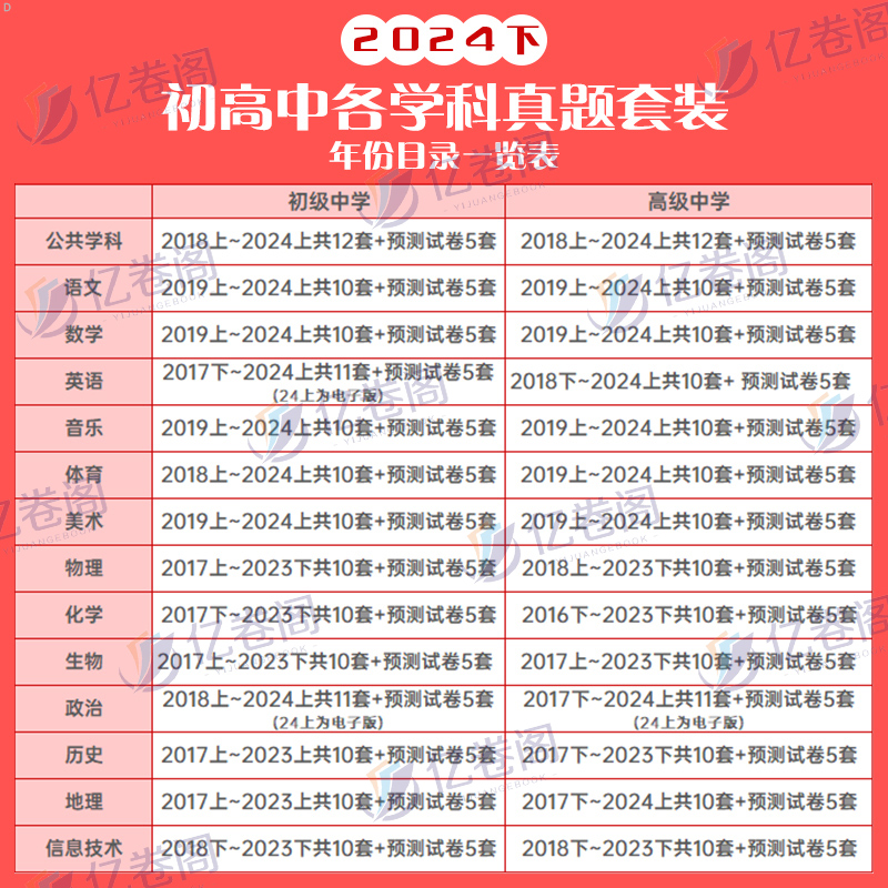 科目三中学教师证资格考试2024年下半年历年真题试卷中公教资初中高中语文数学英语美术化学物理生物体育教材刷题习题中职笔试24科 - 图1