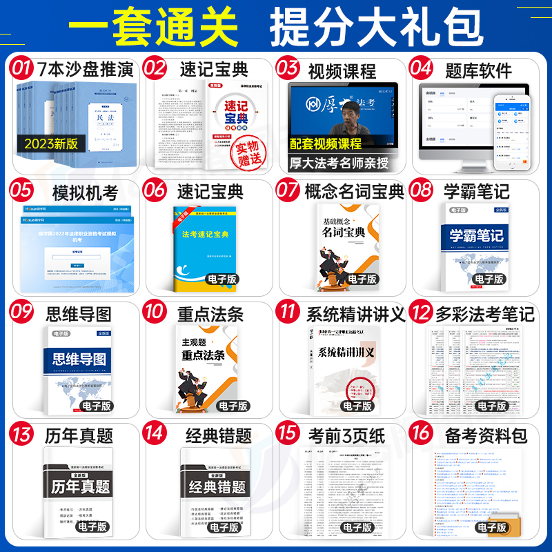 厚大法考2023年全套主观题沙盘推演法律资格职业考试书24司法资料法考司考教材历年真题卷刷题库厚大罗翔官方案例分析指导用书2024-图2