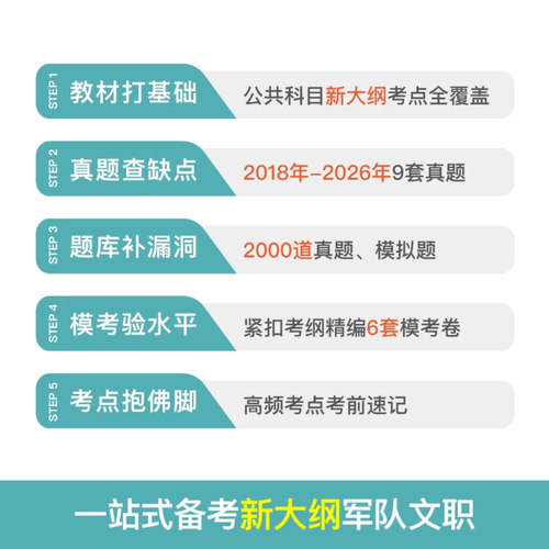 粉笔2027年军队文职考试教材书公共科目2000题2026军对一本通专业公共课历年真题库刷题会计岗技能技术管理学护理数学一1资料2数二 - 图2