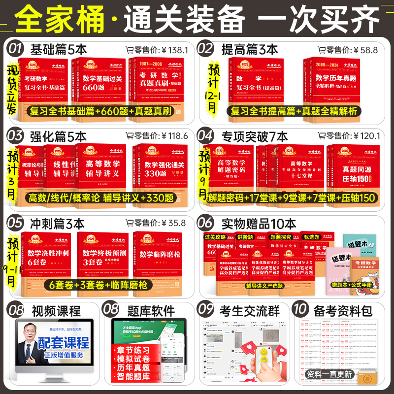 武忠祥李永乐全家桶2025年考研数学一复习全书二2三教材全套高数线性代数数一高等25真题基础篇660题辅导讲义330强化模拟6套卷2024-图1