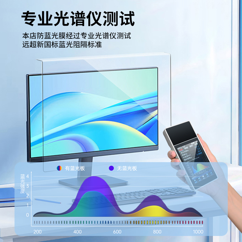 防蓝光电脑屏幕罩防辐射屏幕护眼膜保护屏笔记本贴膜高清台式显示器24寸隔离挡板挂式苹果imac