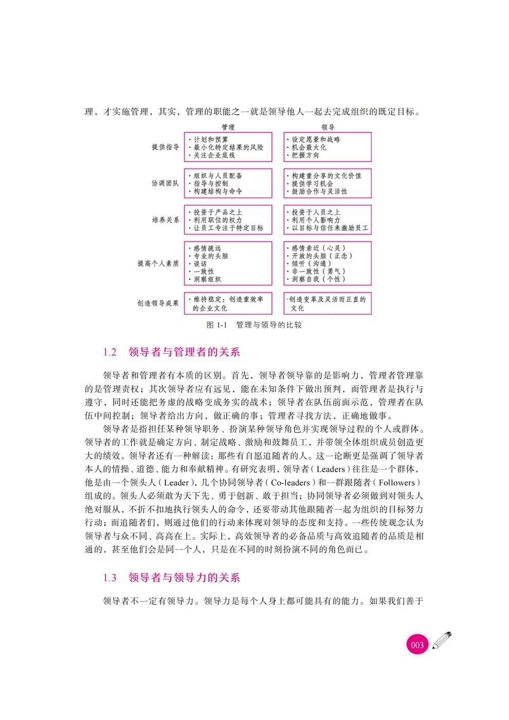 【活页式教材+配套课件】领导力与管理沟通 周静 王一帆 管理类核心课程教材MPA本科生MBA,淘宝优惠券,粉丝福利购,淘宝优惠卷